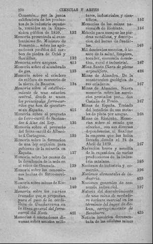 270