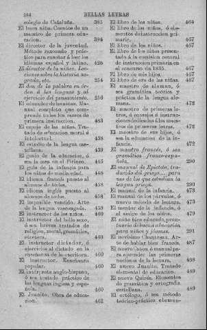 284
