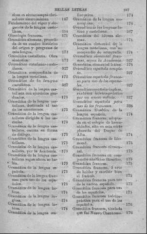287