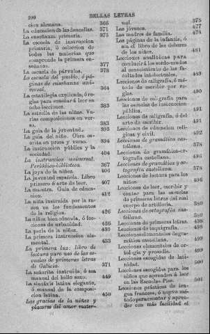 290