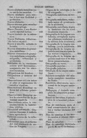 296