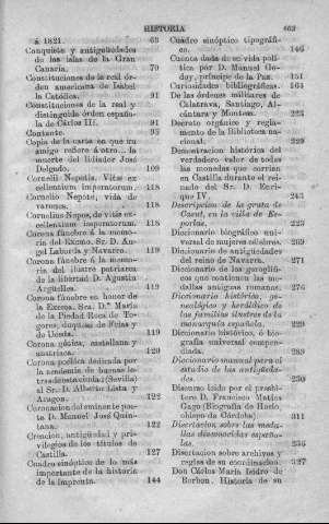 463