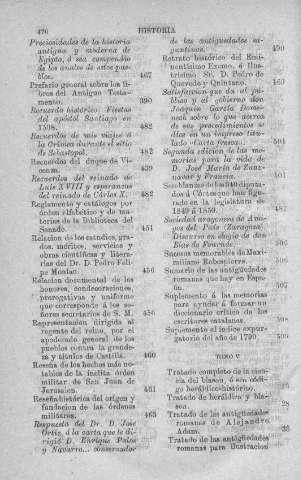 470