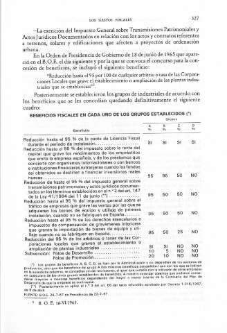 327