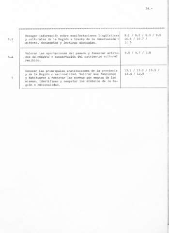 34r