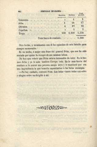 264