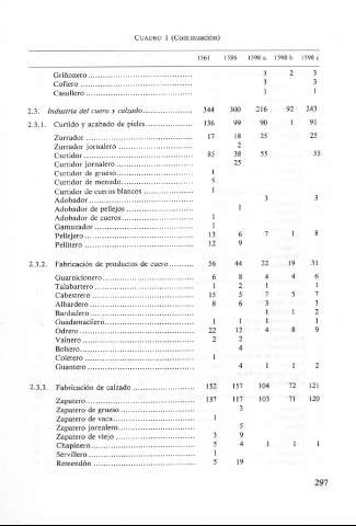 297