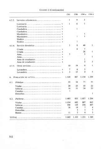 312