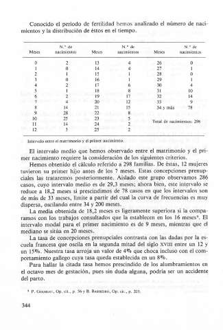 344