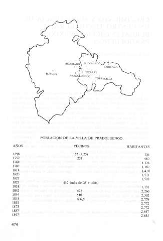 474