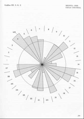 289