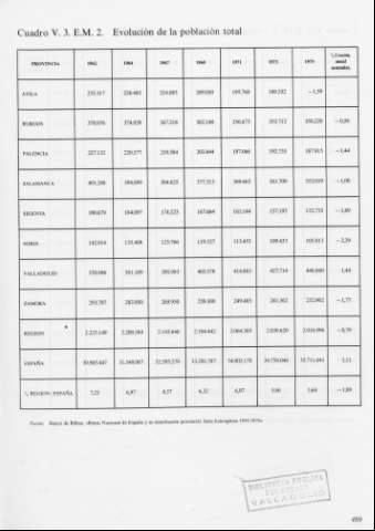489