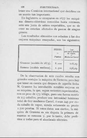 228