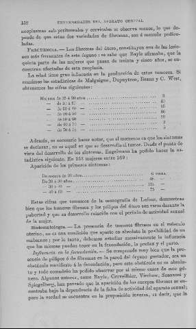 152