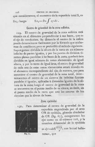 128