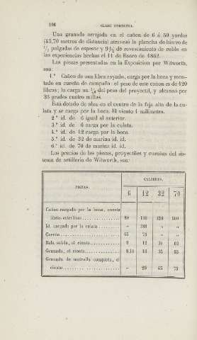 106