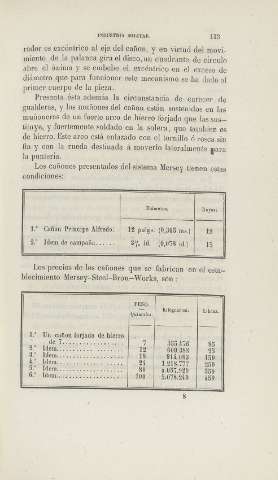 113
