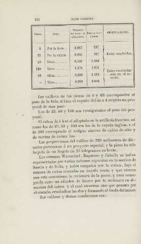 116