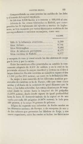 125
