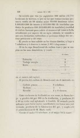 230
