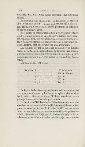 246