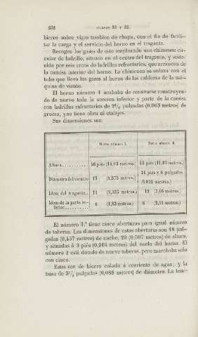 252