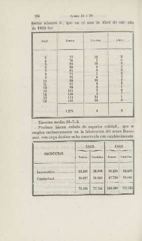 256