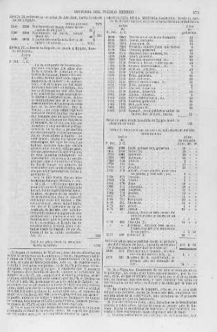271