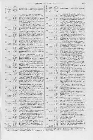 107