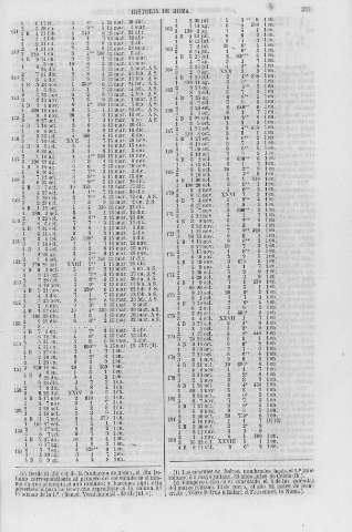 371