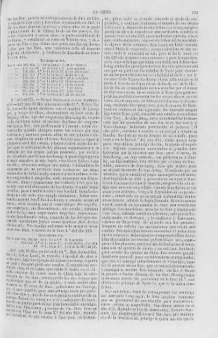 351