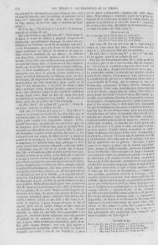 354