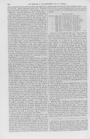 384