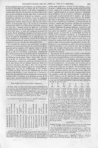 259