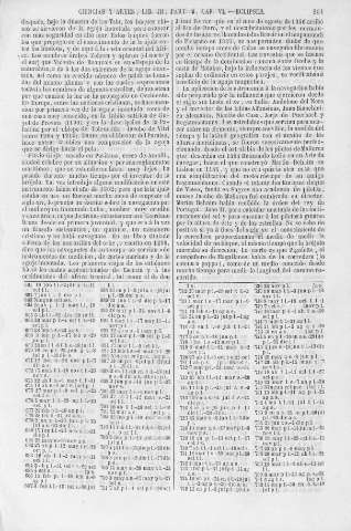 281