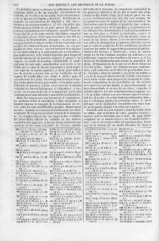 282