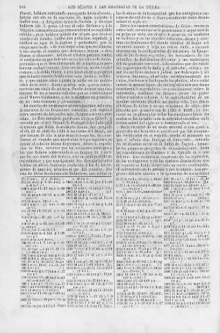 284