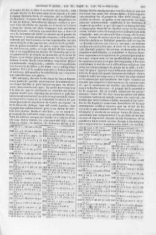 287