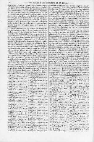 288