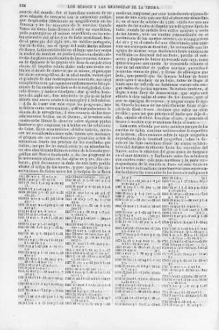290