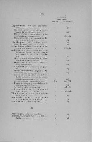 661