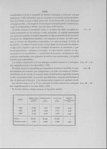 XXXIII