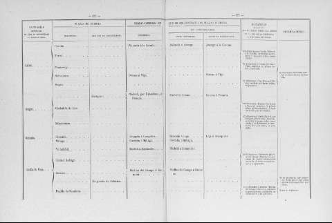 176-177