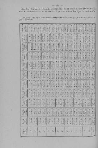 156