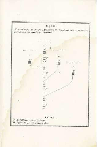 Fig. 16