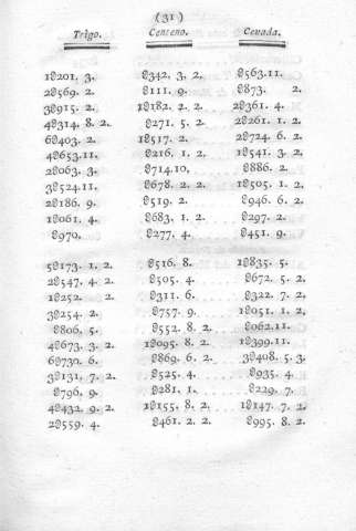 31