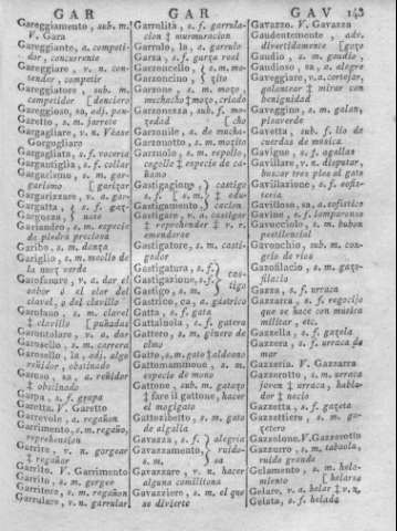 143