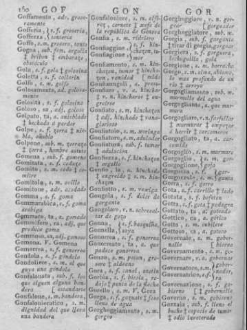 150
