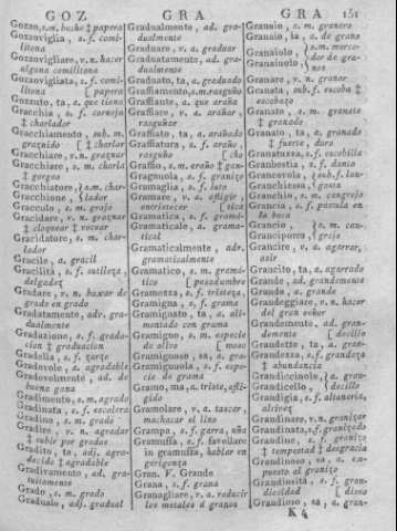 151
