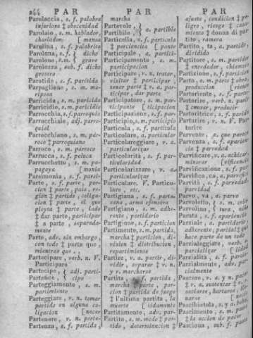 244